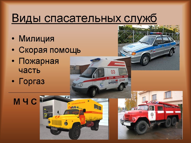 Виды спасательных служб Милиция Скорая помощь Пожарная часть Горгаз М Ч С